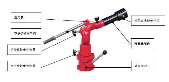 20�����ڈD��