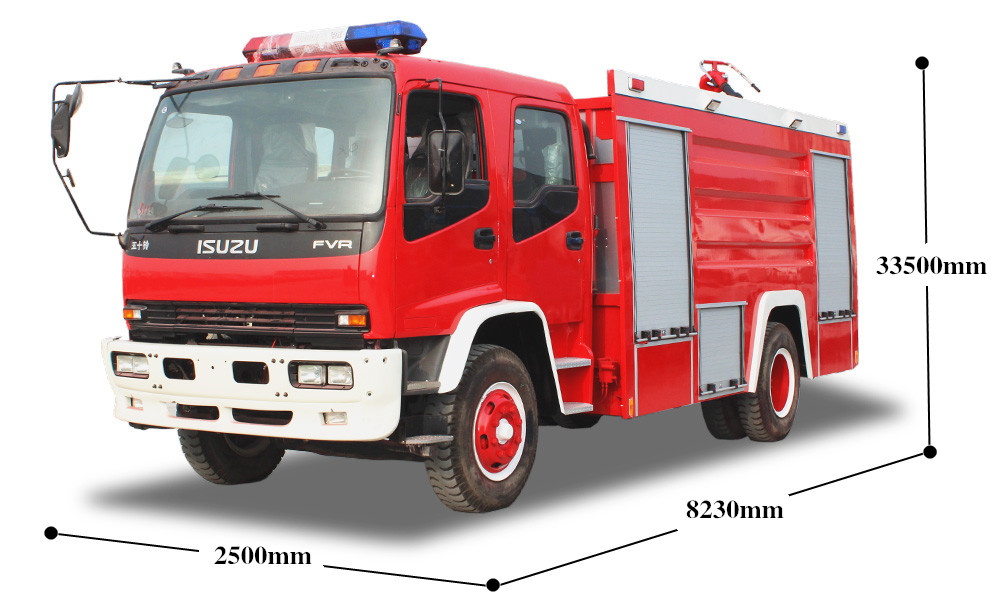 8����ʮ�FTRˮ������܇(ch��)